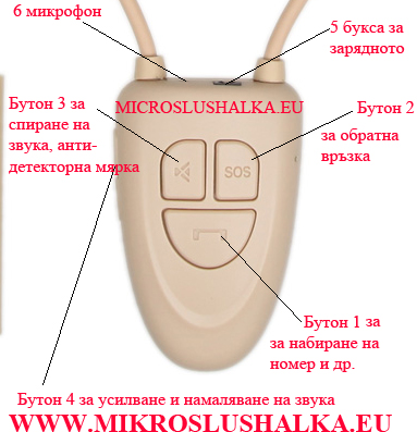 ОПЪТВАНЕ ЗА УПОТРЕБА НА БЛУТУТ ОГЪРЛИЦА