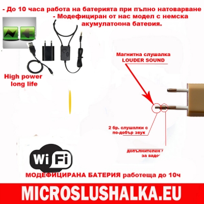 ОГЪРЛИЦА WI FI черна на цвят+ усилвател+LONG LIVE BATTERY