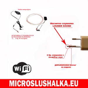 ОГЪРЛИЦА WI FI + 20 броя батерии 9v