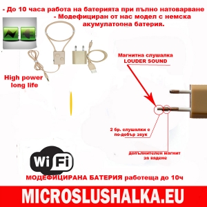 ОГЪРЛИЦА WI FI + усилвател+ LONG LIVE BATTERY